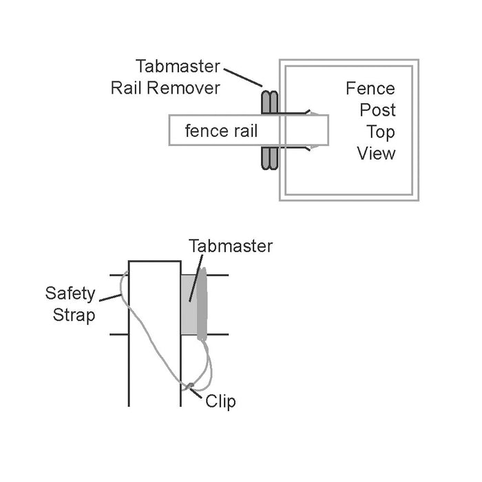 Tabmaster Rail Remover for Vinyl Fence